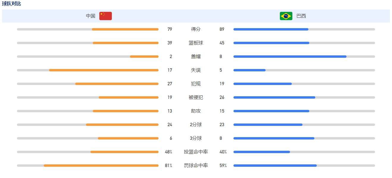 上映至今，电影《哪吒之魔童降世》连续17天单日票房破亿，连续21天成为单日票房冠军